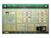 Электрифицированный информационный стенд-тренажер "CD-привод и виды оптических носителей" с функцией контроля и обучения - «globural.ru» - Саратов