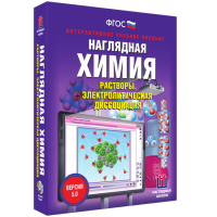 Наглядная химия. Растворы. Электролитическая диссоциация - «globural.ru» - Саратов