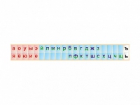 Стенд-лента "Буквы" - «globural.ru» - Саратов