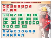 Базовый комплект светового оборудования "Знаки безопасности" (ГОСТ 12.4.026.-2001) - «globural.ru» - Саратов