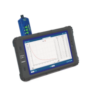 Регистратор данных PASCO SPARK LXi2 для начальной школы - «globural.ru» - Саратов