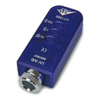 Датчик ультрафиолетового спектра A/B - «globural.ru» - Саратов