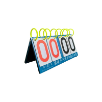 Табло перекидное счетное малое 4 цифры - «globural.ru» - Саратов