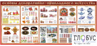 Стенд "Основы декоративно-прикладного искусства" - «globural.ru» - Саратов