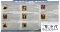 Стенд "Великие русские художники" - «globural.ru» - Саратов