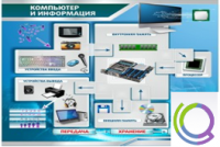 Стенд "Компьютер и информация" - «globural.ru» - Саратов