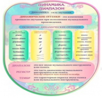 Стенд "Динамика" (вариант 2) - «globural.ru» - Саратов