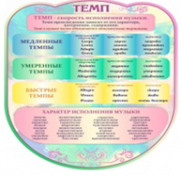 Стенд "Темп" - «globural.ru» - Саратов