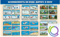 Стенд "Безопасность на воде, дороге, в лесу" - «globural.ru» - Саратов