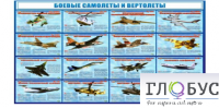 Стенд "Боевые самолеты и вертолеты" - «globural.ru» - Саратов
