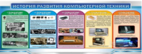 Стенд "История развития компьютерной техники" (вариант 2) - «globural.ru» - Саратов