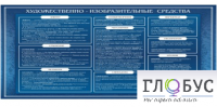 Стенд "Художественно-изобразительные средства" - «globural.ru» - Саратов