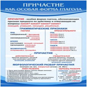 Стенд "Причастие как особая форма глагола" - «globural.ru» - Саратов