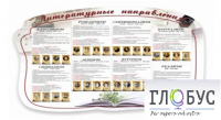 Стенд "Литературные направления" - «globural.ru» - Саратов