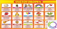 Стенд "Чистоговорки" часть 1 - «globural.ru» - Саратов