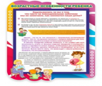 Стенд "Возрастные особенности ребенка" - «globural.ru» - Саратов