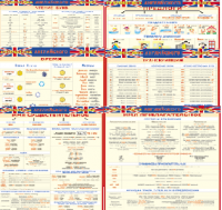 Комплект таблиц Грамматика английского языка (10 листов). 1000*1400 винил - «globural.ru» - Саратов