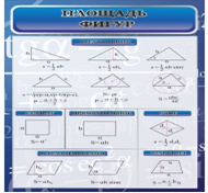 Стенд "Площадь фигур" - «globural.ru» - Саратов