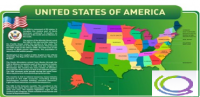 Стенд "United states of america" - «globural.ru» - Саратов
