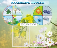 Стенд "Календарь погоды" - «globural.ru» - Саратов