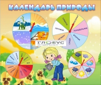 Стенд "Календарь природы" (вариант 1) - «globural.ru» - Саратов
