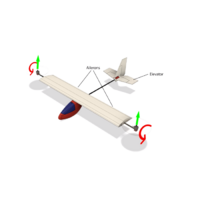 Конструктор учебного БПЛА ARA VTOL EDU - «globural.ru» - Саратов