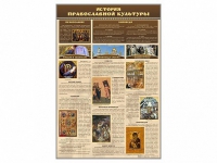 Стенд "История православной культуры" - «globural.ru» - Саратов