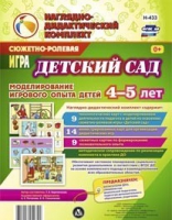 Сюжетно-ролевая игра "Детский сад - «globural.ru» - Саратов
