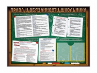 Стенд-уголок "Права и обязанности школьника" - «globural.ru» - Саратов