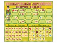 Комплект оборудования "Английский алфавит" с комплектом тематических магнитов КМ-26 - «globural.ru» - Саратов