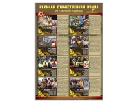 Стенды "Великая Отечественная война от Бреста до Берлина" - «globural.ru» - Саратов