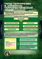 ОБЖ Терроризм (комплект таблиц) - «globural.ru» - Саратов