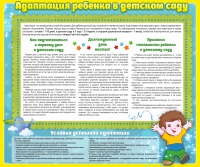 Стенд "Адаптация ребенка в детском саду" - «globural.ru» - Саратов