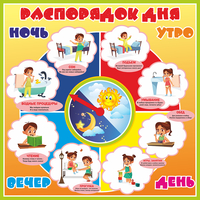 Стенд "Распорядок дня" - «globural.ru» - Саратов