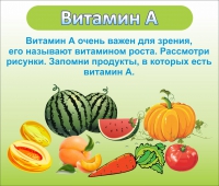 Стенд "Витамин А" - «globural.ru» - Саратов