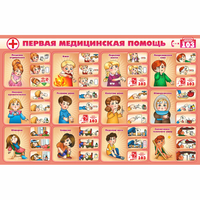 Стенд "Первая помощь" - «globural.ru» - Саратов