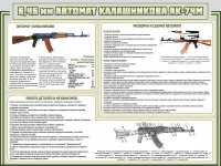 Стенд "Автомат Калашникова" - «globural.ru» - Саратов