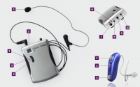 FM-передатчик Amigo T5 - «globural.ru» - Саратов