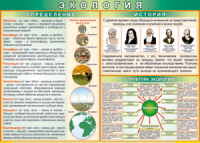 Таблица Определения и история 1000*1400 винил - «globural.ru» - Саратов