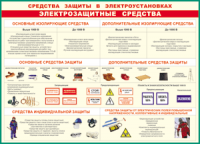 Таблица Средства защиты в электроустановках 1000*1400 винил - «globural.ru» - Саратов