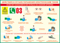 Таблица Действия в случае поражения электрическим током 1000*1400 винил - «globural.ru» - Саратов