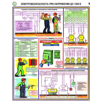 Плакаты Электробезопасность при напряжении до 1000В (3 листа, А2) - «globural.ru» - Саратов