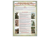 Стенд "Государственная программа "Патриотическое воспитание граждан РФ на 2016-2020 годы." - «globural.ru» - Саратов