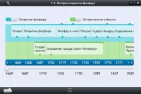 Интерактивные курсы. Химия 9 класс. Базовый - «globural.ru» - Саратов