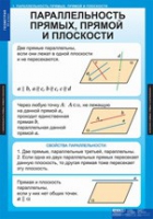 Математика Геометрия 10 класс (комплект таблиц) - «globural.ru» - Саратов