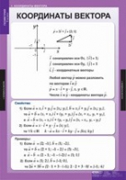 Математика Геометрия 9 класс (комплект таблиц) - «globural.ru» - Саратов