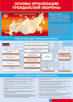 Таблица Основы организации гражданской обороны 1000*1400 винил - «globural.ru» - Саратов