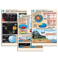 Комплект таблиц по географии раздаточных "Земля как планета. Земля как система" (цвет, лам.,формат А4, 12 штук) - «globural.ru» - Саратов