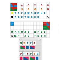 Демонстрационное пособие "Касса "Лента букв" - «globural.ru» - Саратов