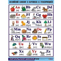 Таблица демонстрационная "Английский алфавит в картинках"(70x100) - «globural.ru» - Саратов
